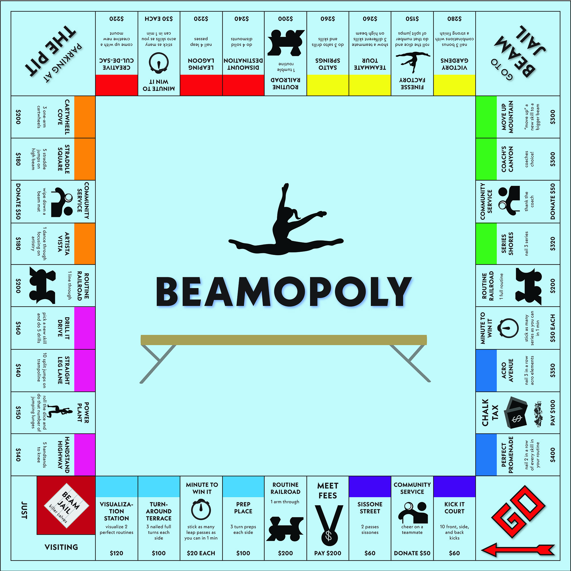 Beamopoly